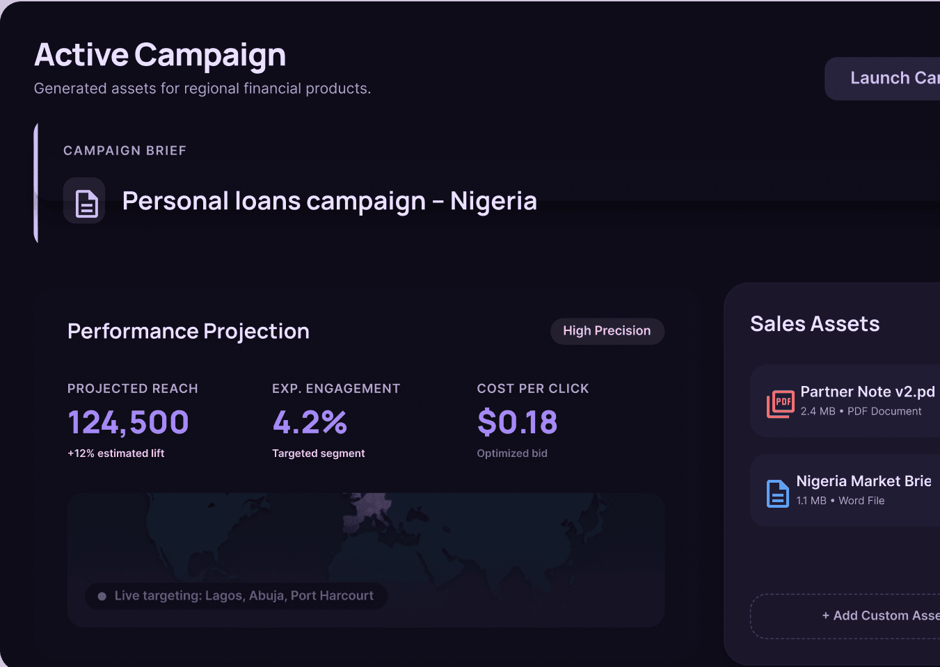 Active Campaign dashboard showing performance snapshot and sales analysis for a Nigerian personal loans campaign