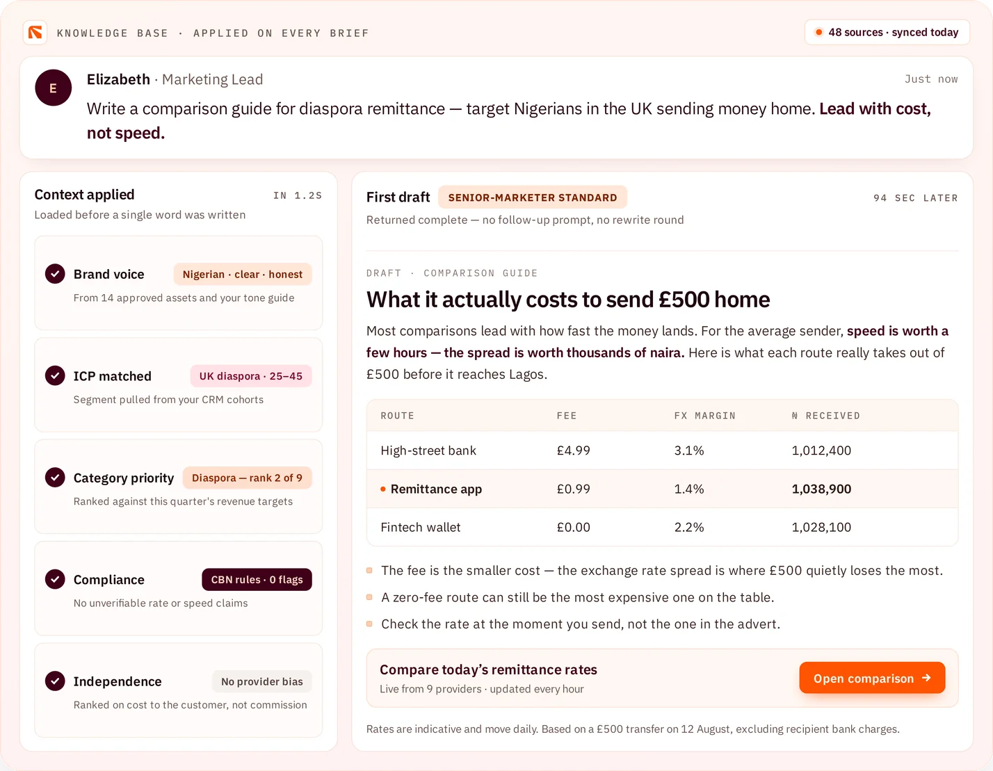 Pre-briefed knowledge base content mockup
