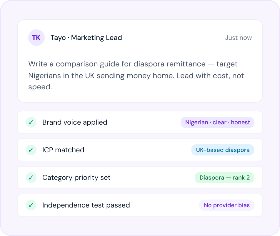 Pre-briefed knowledge base content mockup